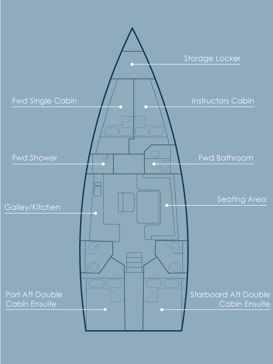 floor plan of bavaria 46 for RYA training