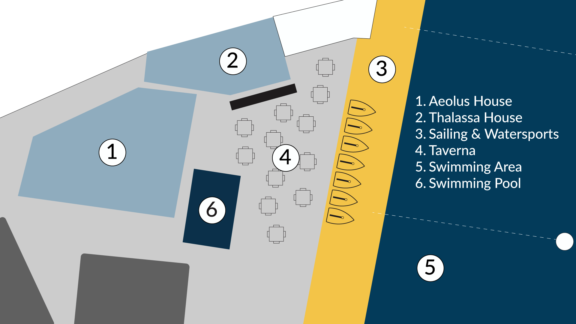 Map of Nikiana Beach Club: Aeolus House, Thalassa House, the watersports beach, the taverna, the swimming area and the pool