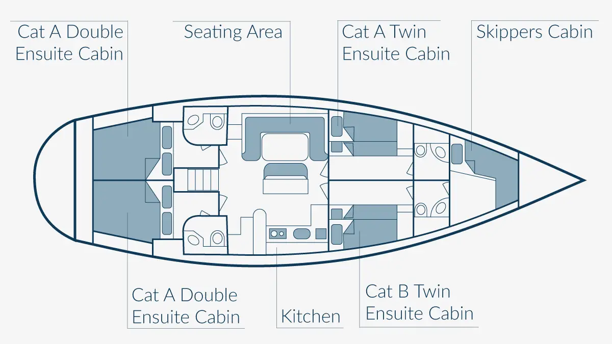 Ocean Star 51.1 layout: two double and two twin en suite guest cabins, saloon, galley and skipper cabin