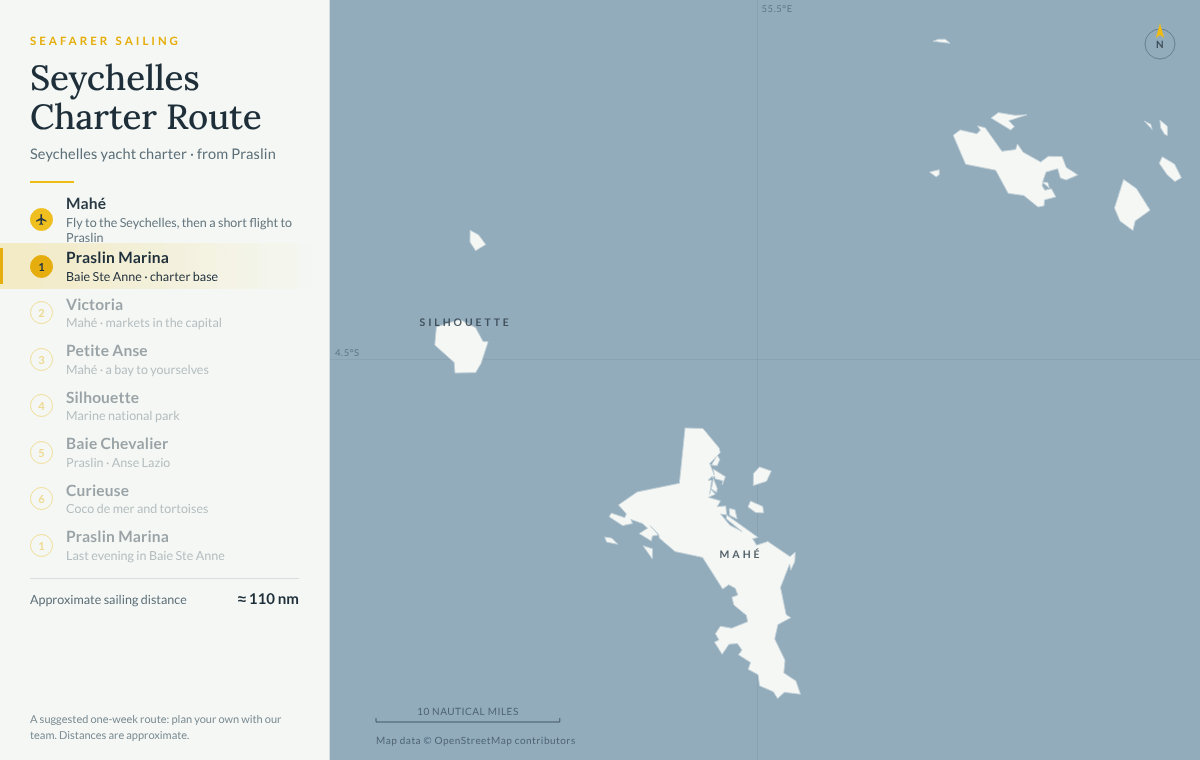 Animated map of a suggested one-week yacht charter route from Praslin Marina to Victoria and Petite Anse on Mahé, Silhouette Island, Baie Chevalier on Praslin and Curieuse, then back to Praslin Marina, about 110 nautical miles