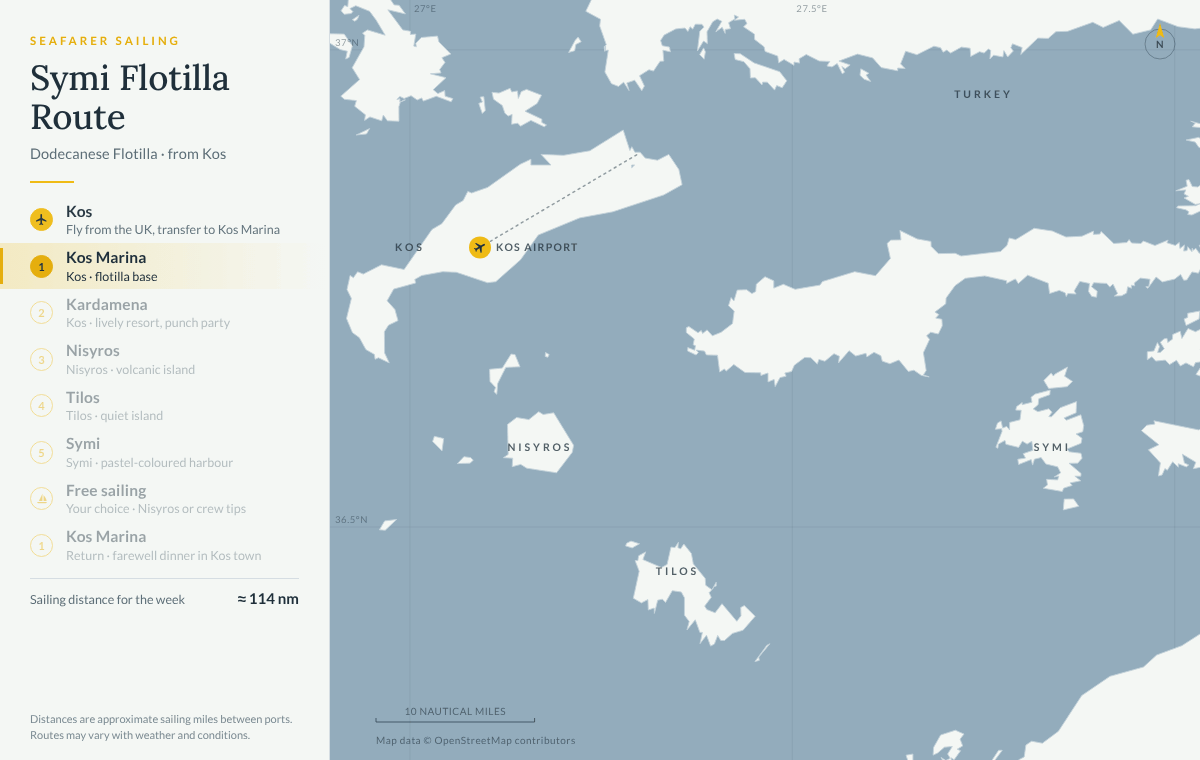 Animated map of the Symi route on our Dodecanese flotilla from Kos Marina: Kardamena on Kos, Nisyros, Tilos, Symi, a free-sailing day and back to Kos, about 114 nautical miles in the week
