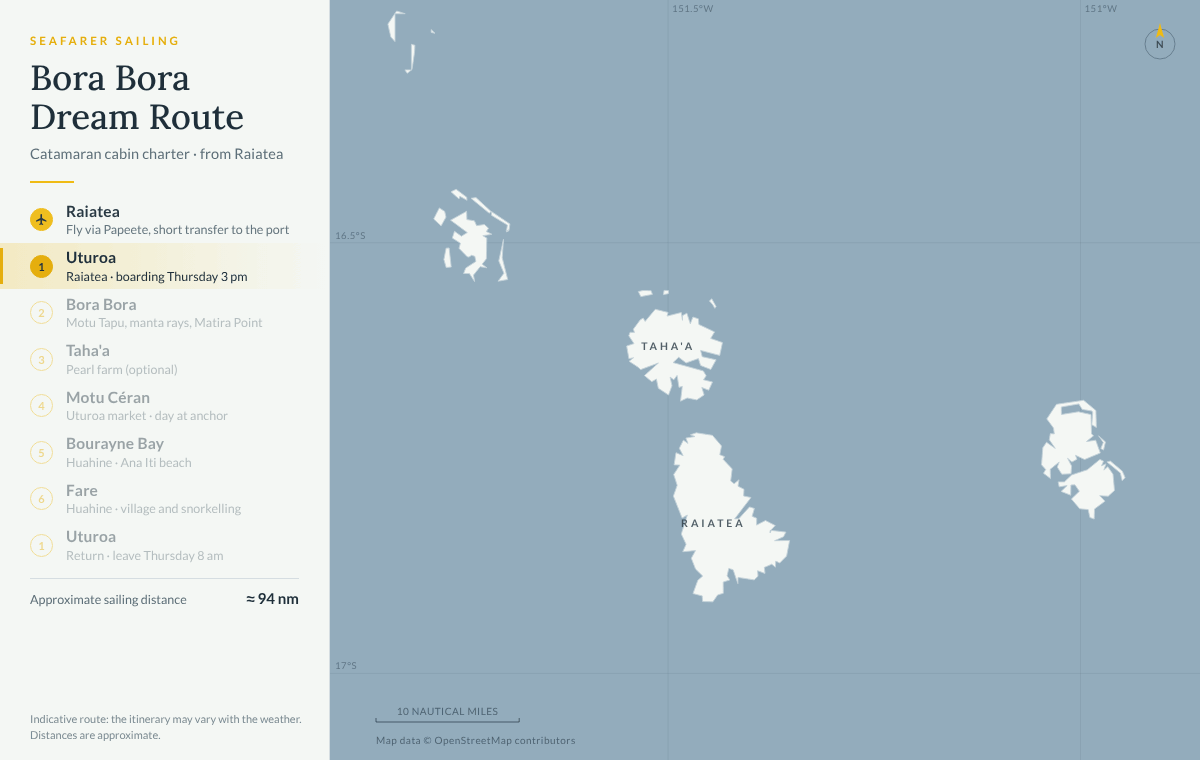Animated map of the 7-night Tahiti Dream catamaran cruise: from Uturoa on Raiatea to Bora Bora, Taha’a, Motu Céran, Bourayne Bay and Fare on Huahine, then back to Uturoa, about 94 nautical miles