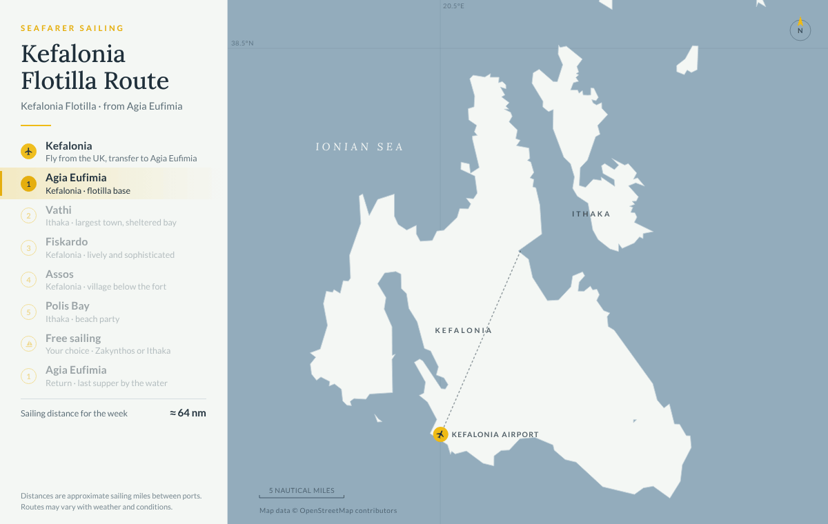 Animated map of the Kefalonia route on our Kefalonia flotilla from Agia Eufimia: Vathi on Ithaca, Fiskardo and Assos on Kefalonia, Polis Bay on Ithaca, a free-sailing day and back to Agia Eufimia, about 64 nautical miles in the week