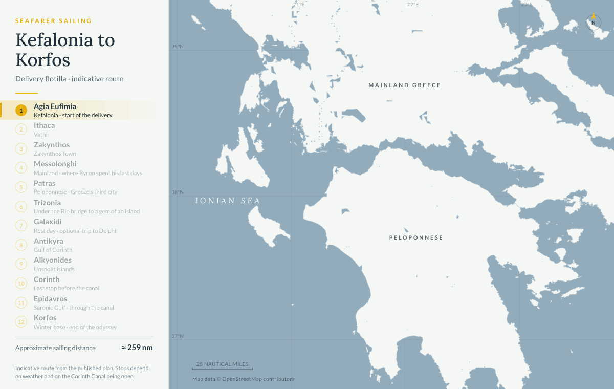 Animated map of the Kefalonia to Korfos delivery flotilla: from Agia Eufimia to Ithaca, Zakynthos, Messolonghi, Patras, Trizonia, Galaxidi, Antikyra, the Alkyonides and Corinth, then through the Corinth Canal to Epidavros and Korfos, about 259 nautical miles